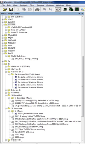 Figure 2: Partial folder list of kSA 400 RIL.